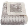 HiEnd Accents Fair Isle Knit Throw Blanket -Western Desert Shop 2000337889 251 P1